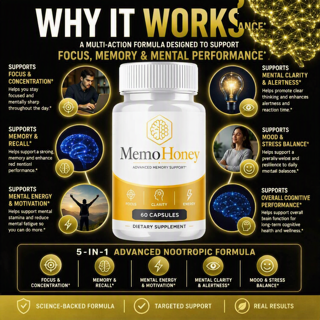 Why MemoHoney works — the science of its botanical blend