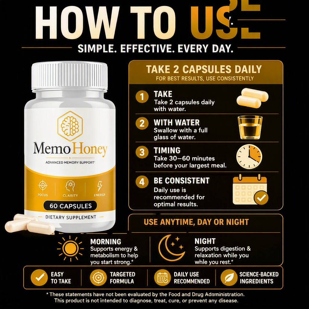 How to use MemoHoney — take two capsules daily with water for best results