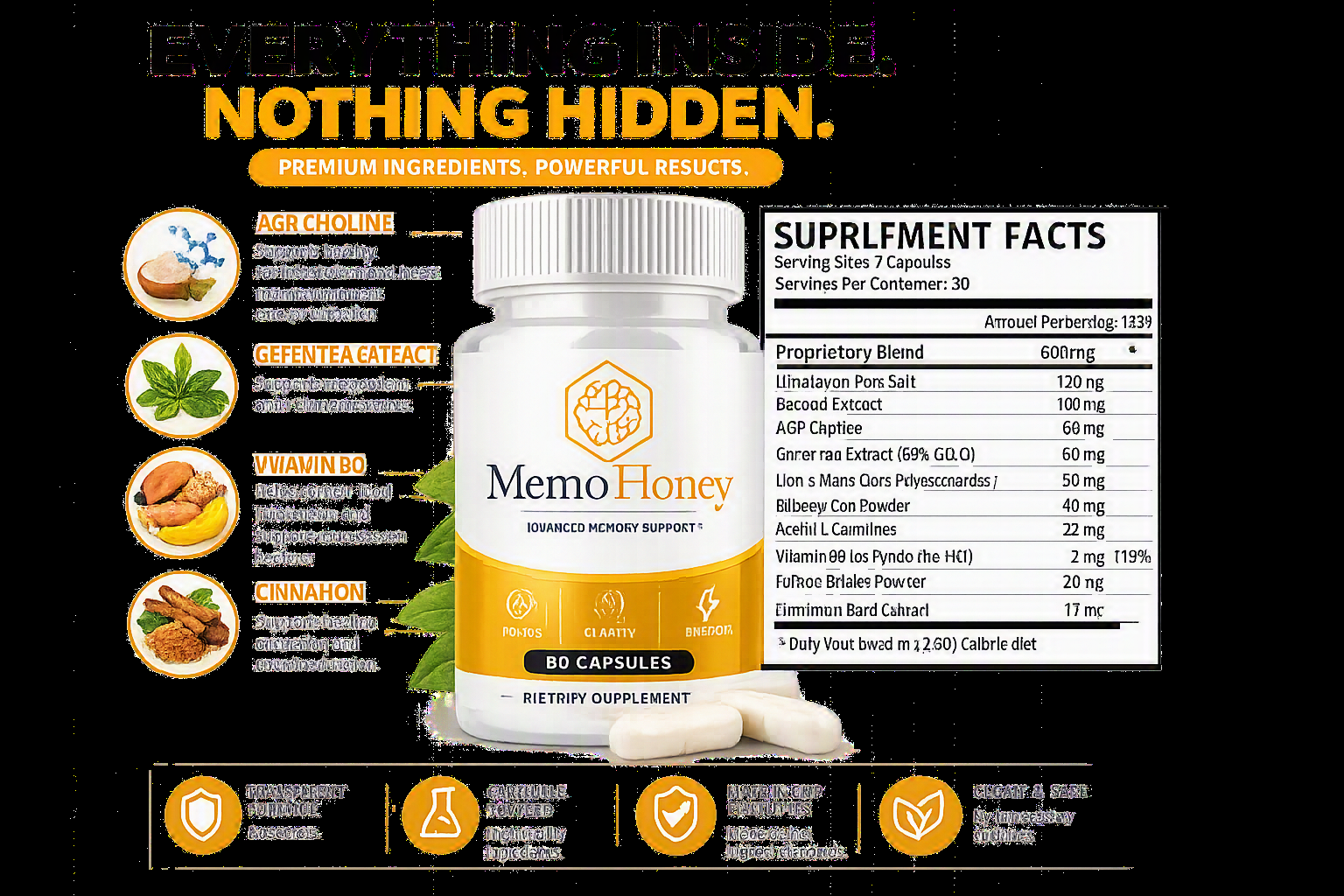 MemoHoney supplement facts label — everything inside, nothing hidden